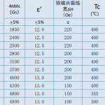 ʱ|AG(AsiaGaming)Ӫ