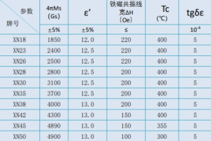 ʱ|AG(AsiaGaming)Ӫ